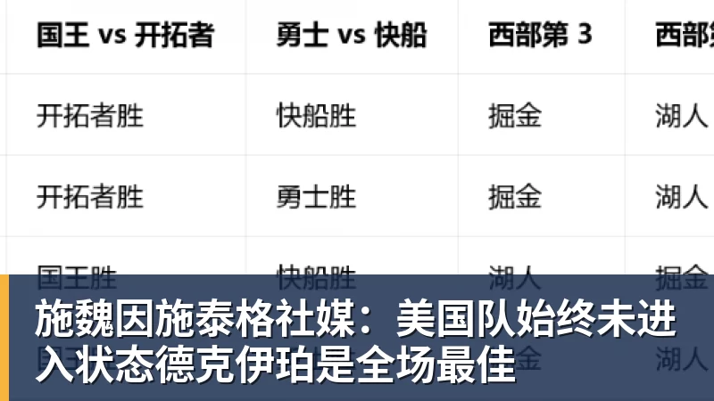 罗马诺:曼联2月就和安德雷桑托斯经纪人沟通,维韦尔了解他 - 爱游戏 - 中国一站式爱游戏体育服务官网