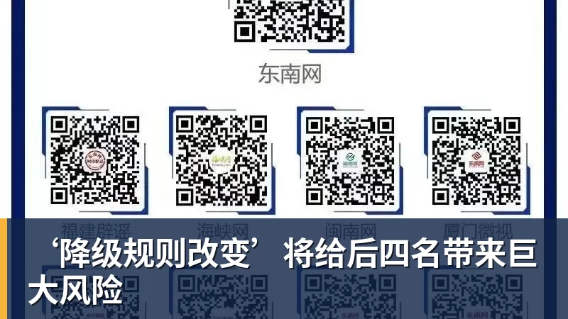 ‘降级规则改变’将给后四名带来巨大风险