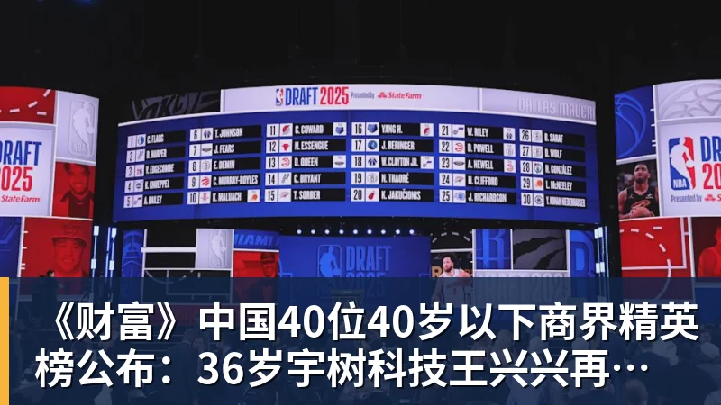 《财富》中国40位40岁以下商界精英榜公布：36岁宇树科技王兴兴再度上榜